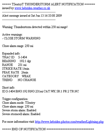 Email Alert Message